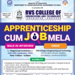 Apprenticeship cum Job Fair Registration – 2024